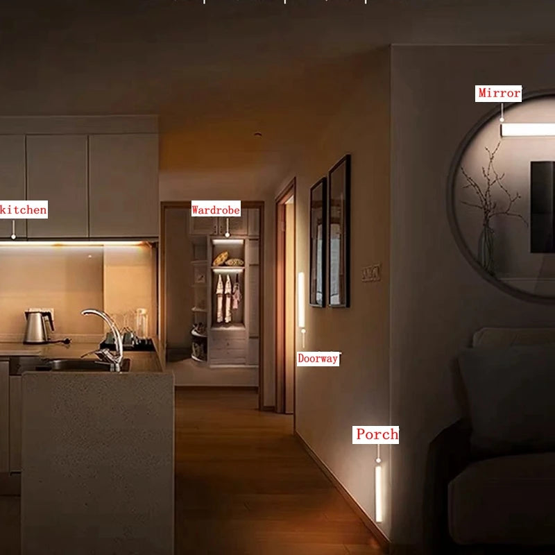 LED Motion Sensor LED Light