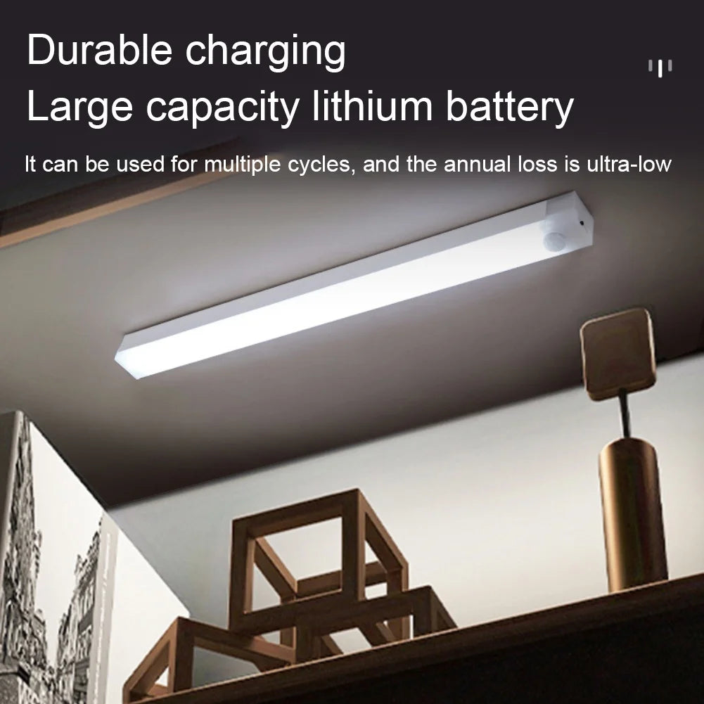 LED Motion Sensor LED Light